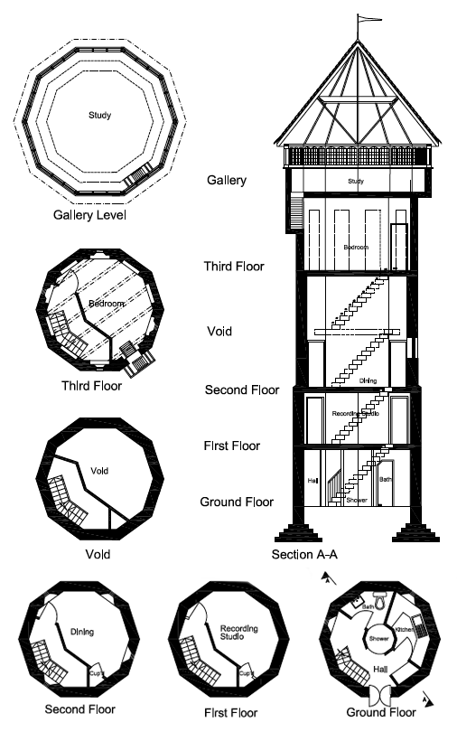 Elspeth Beard Architects - Cawston Water Tower