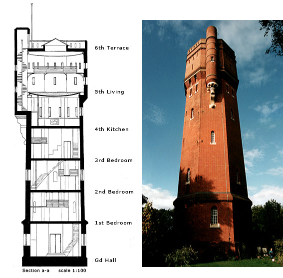 Elspeth Beard Architects - Munstead Water Tower